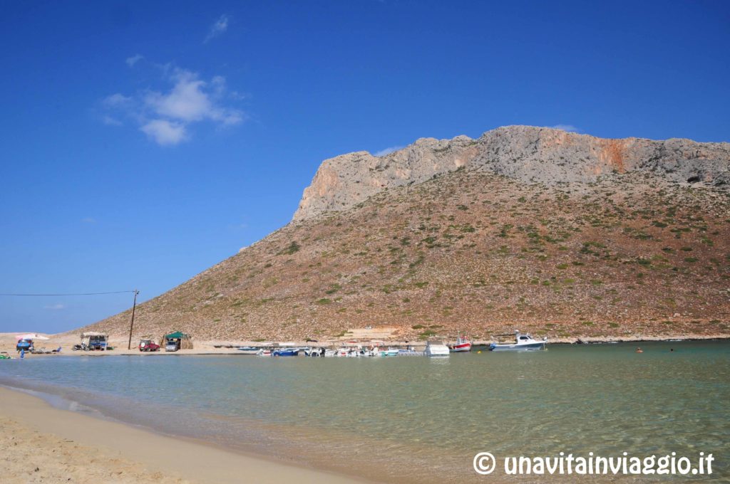 Spiaggia di Stavros